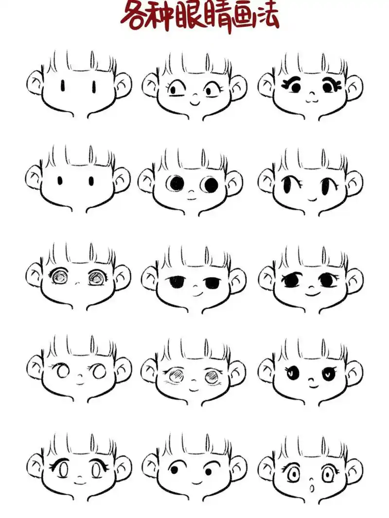 q版头像 | 各种眼睛这样画 | 简笔画 q版人物的眼睛,各种眼神决定了