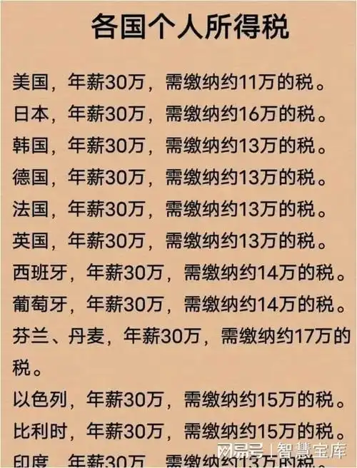 终于有人把官职最大的13位央视主持人名单整理好了快来收藏
