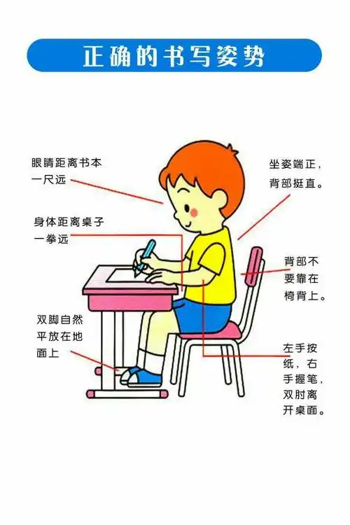 3,坐姿要端正,距离适中养成看书,写字的正确姿势,眼睛与书面保持30