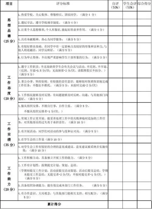 学生会干部考核表_文档下载