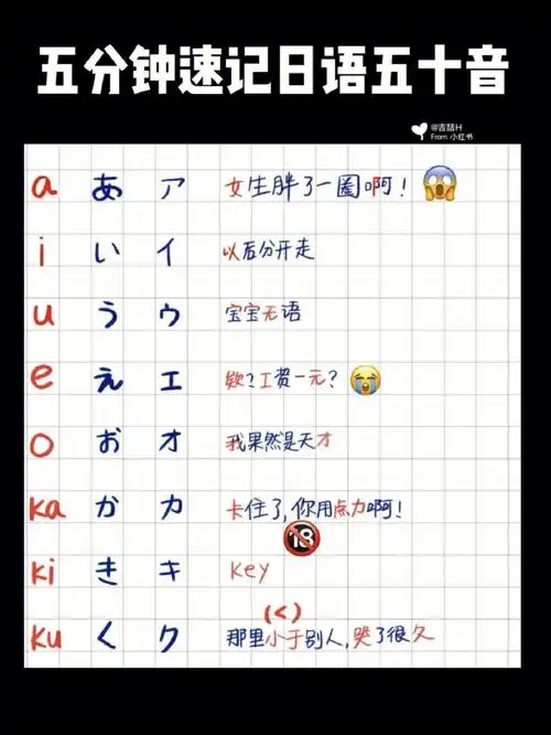 超简单五十音记忆方法60你get到了吗