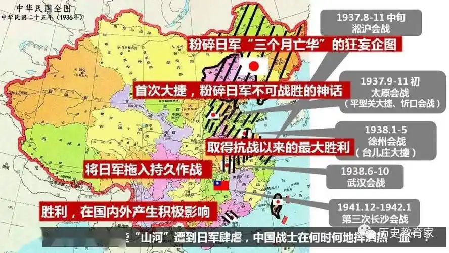 同步新教材 第24课 全民族浴血奋战与抗日战争的胜利