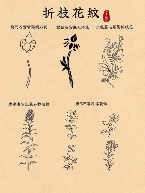 中国传统纹样临摹折枝花纹