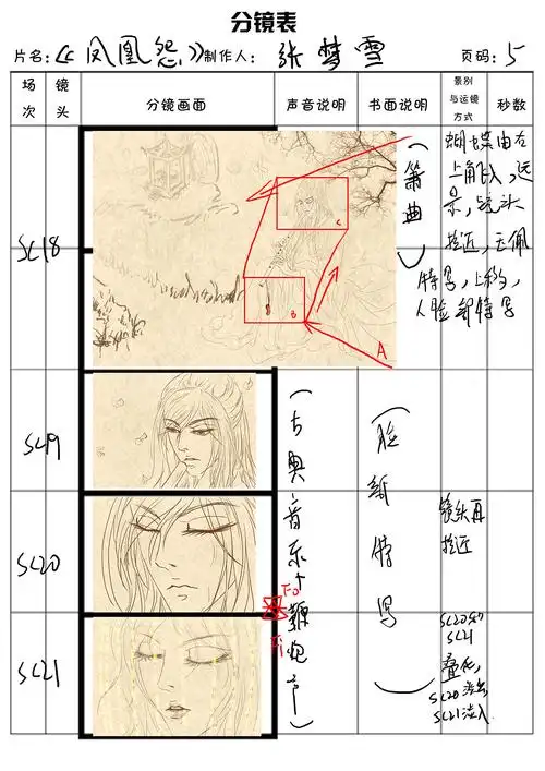 原创动画短片分镜表分镜预检凤凰怨