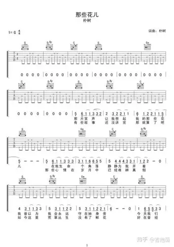 吉他初学者必会的10首简单吉他谱! - 知乎