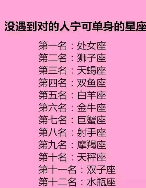 12星座是什么女王,没遇到对待人宁可单身的星座