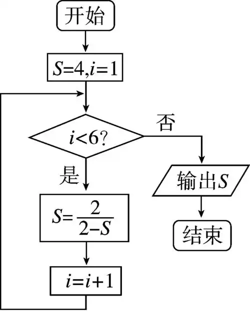 2019年高考数学总复习:算法程序框图答案