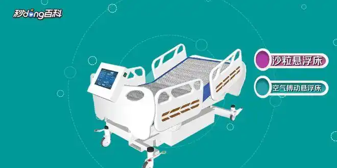 要知道,最早的悬浮床是医用的,全称"沙粒悬浮床","空气搏动悬浮床"