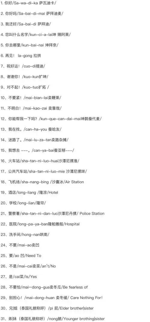 干货|100句旅行时常用的泰语,附中文发音,泰国旅行必备哦!