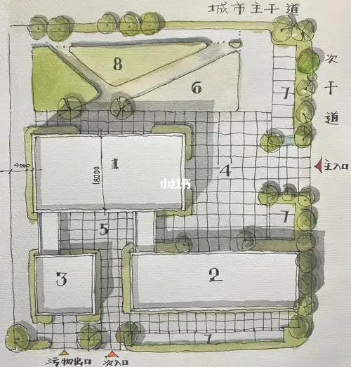 平面图总平面图手绘