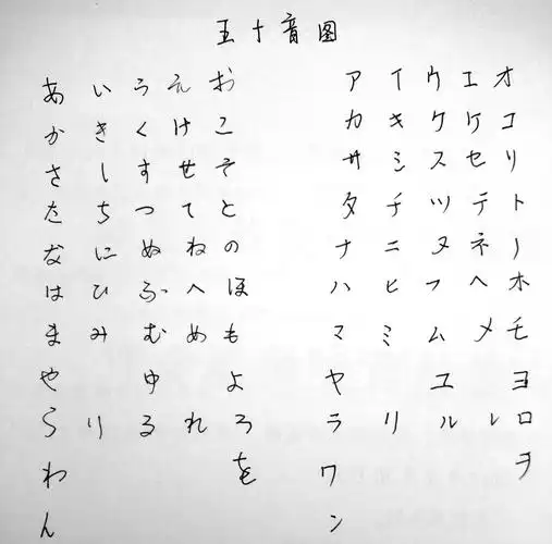 【10月考级班级学员活动】晒晒大家手写的50音~~~【已结束】