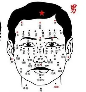 脸上的痣图解男人脸上的痣相大全
