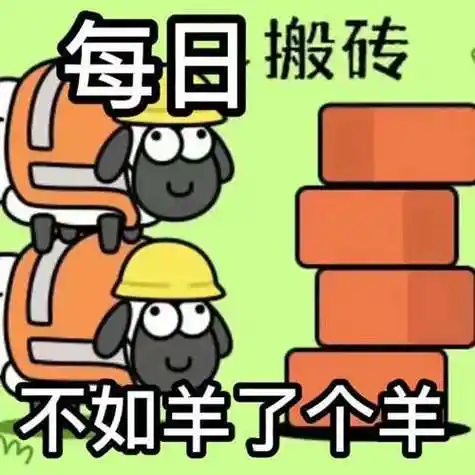 羊了个羊表情包大全,羊了个羊表情包