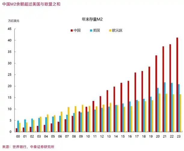 李迅雷从2011到2021对两个历史拐点的反思