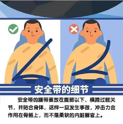 未系安全带,拍下.