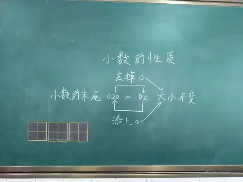 直观简洁,彰显数学本质——东园学校低年级数学组"寻找最美板书"活动