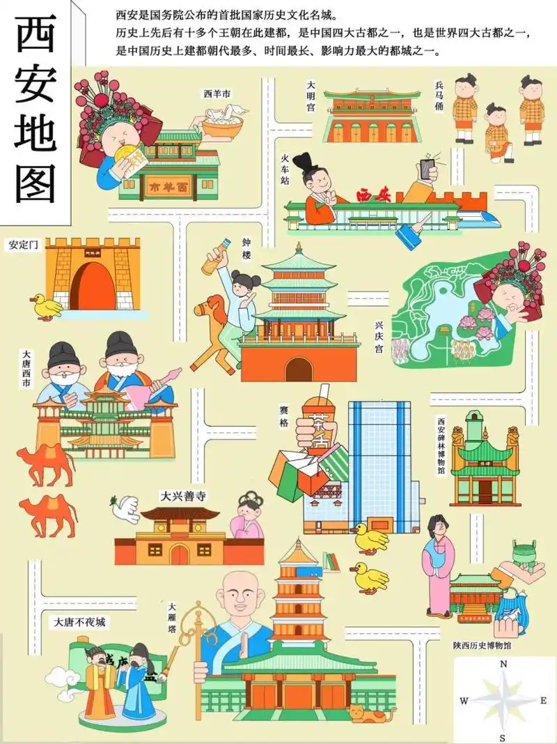 7315西安手绘地图|特种兵打卡手册 99西安景点部分介绍 73