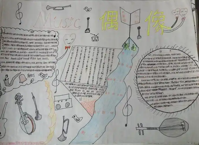 我的偶像手抄报大全