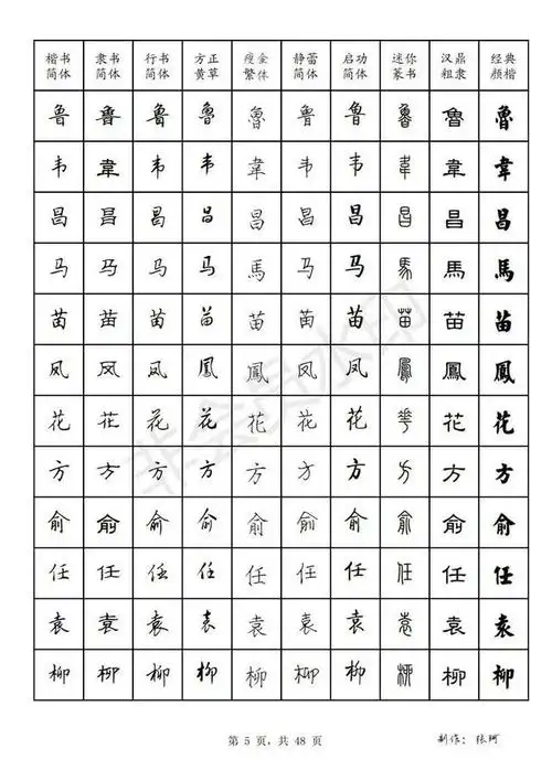 百家姓十种字体硬笔字帖