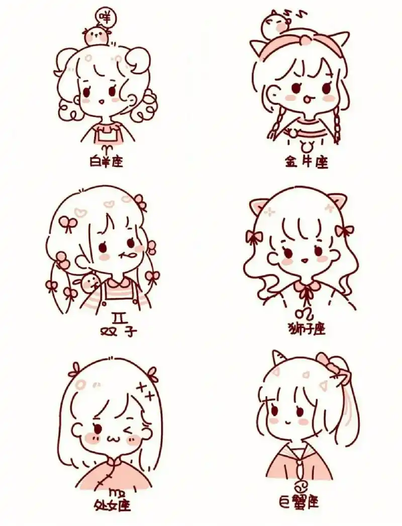 十二星座.#手绘 #可爱卡通 #贴纸素材  - 抖音