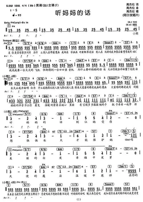 听妈妈的话(编配乐谱)_简谱_搜谱网