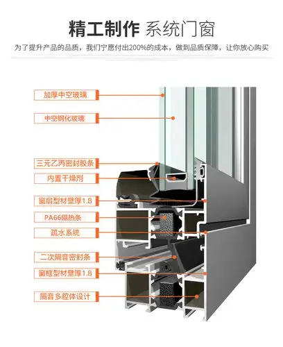 145断桥纱窗一体推拉窗横截面图