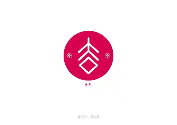 i 字体设计初滋品牌标志设计作品信息创作时间2016/02/03创作工