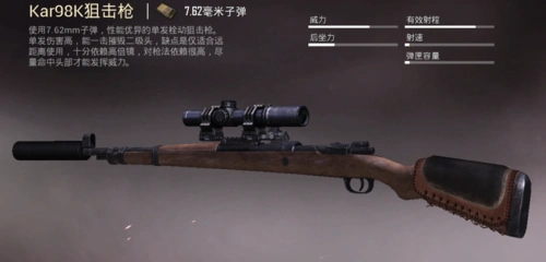 《和平精英》中为何没有巴雷特这把单发狙