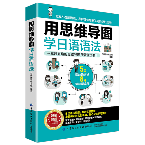 用思维导图学日语语法