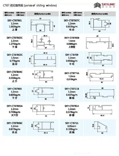 ct87推拉窗-佛山市银正铝业有限公司