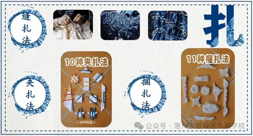 扎染作为来自民间的古老工艺,它深深植根于民间的土壤作为中国传统