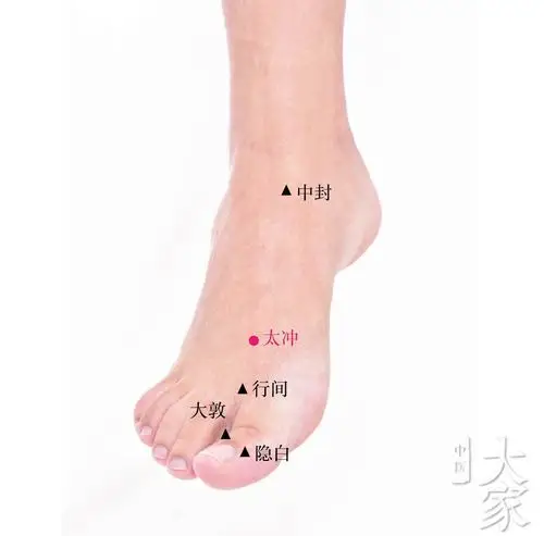 奇妙的消气穴之~爱生闷气按脚面