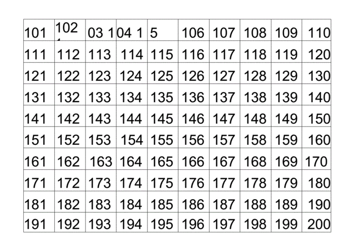 1000数字认知14张表.docx 10页