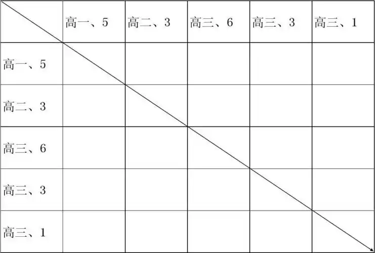 免费文档 所有分类 表格/模板 表格类模板 篮球小组赛对阵表 b组对阵