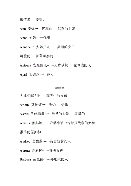 外国女名大全西方国家名字精编版doc29页