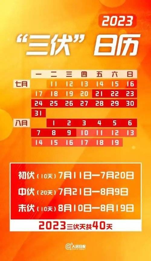 2023三伏完整日历公布今年是本世纪入伏最早年份之一:①初伏7月11日