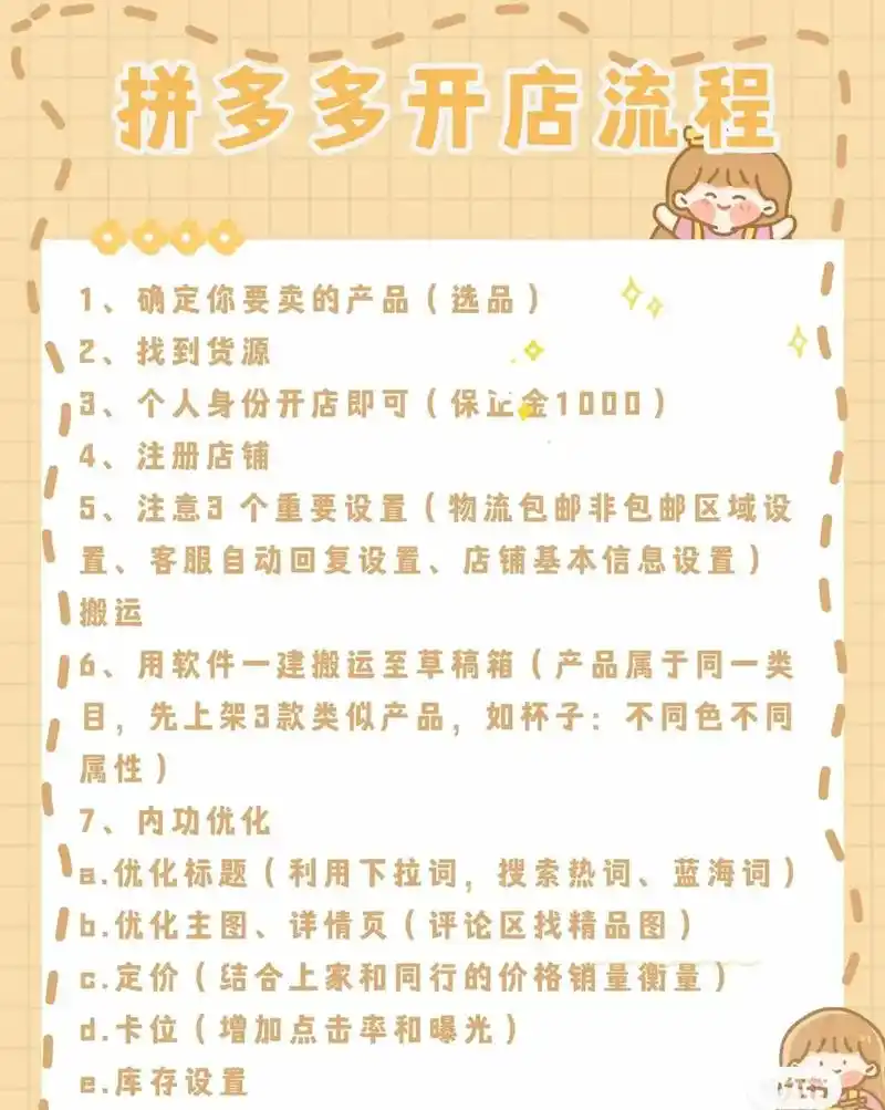 拼多多运营技巧97.最近有很多问多多开网店,需要准备些什么. - 抖音