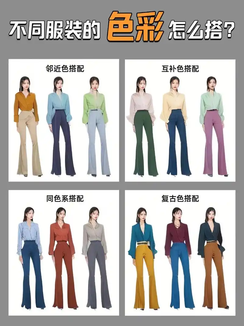 不同颜色的服装到底应该怎么搭配呢?今 - 抖音