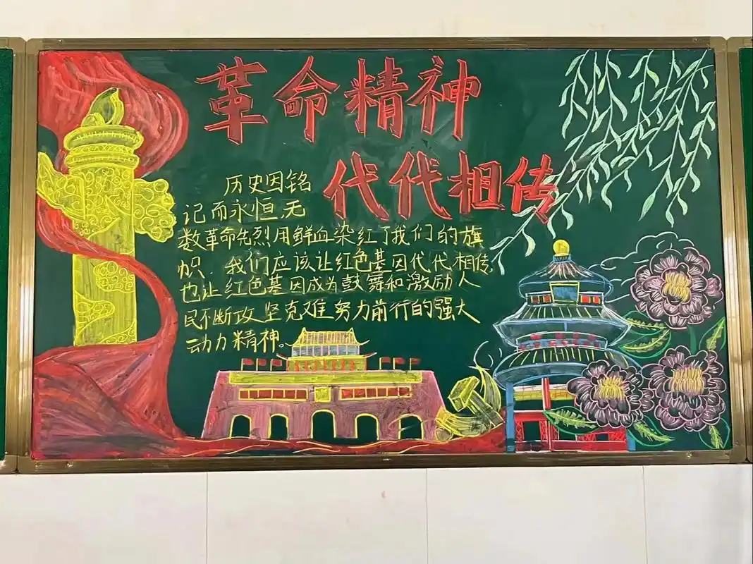 缅怀先烈继承传统黑板报图片 - 抖音