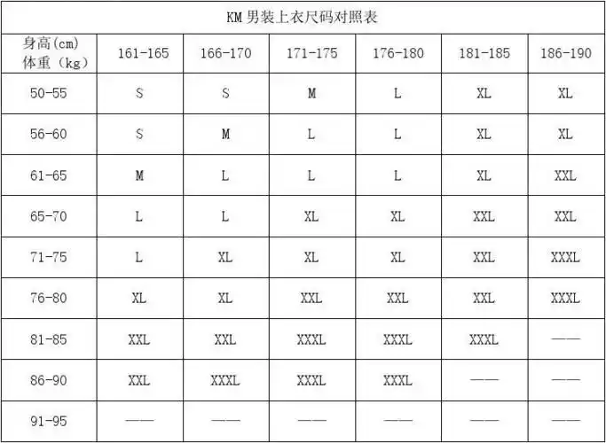 男装km尺码对照表