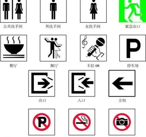 公共场合标志简笔画