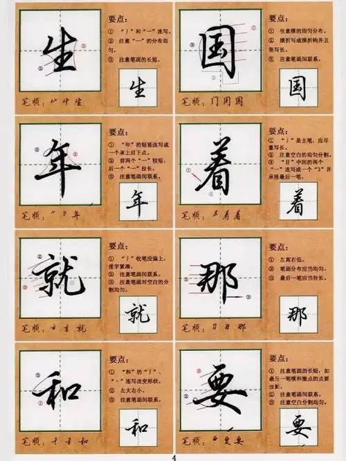 图文:掌握这1000个常用连笔字写法,就可以让你快速练好一手漂亮字