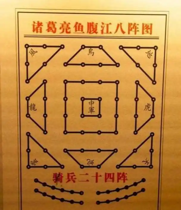 诸葛亮八阵图可挡十万精兵?千年来只被桓温看透,但他却不敢破阵