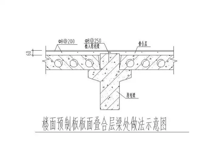 楼面预制板板面叠合层梁处做法示意