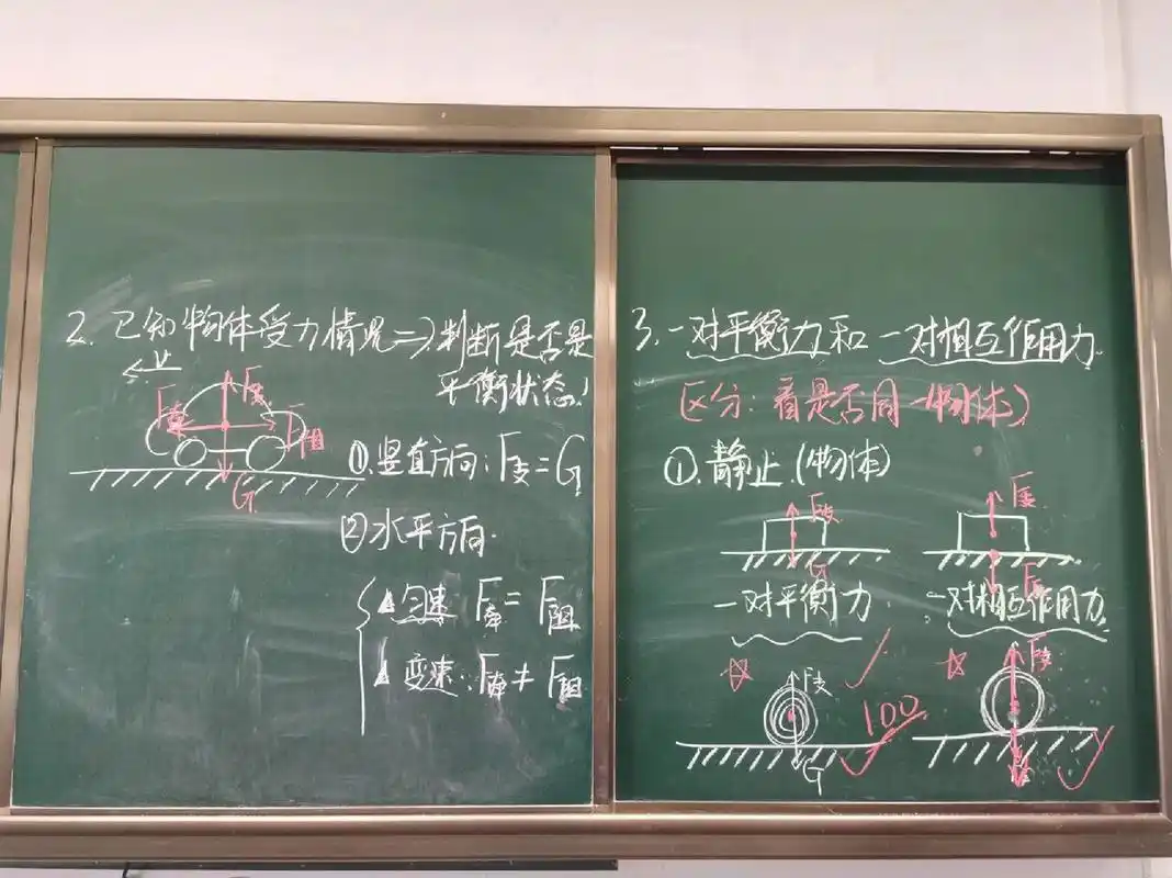 初中物理板书设计笔记:《8.