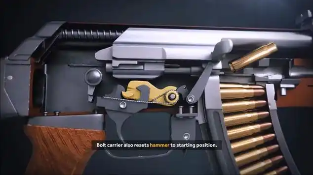 ak47突击步枪内部构造与射击原理_网易视频