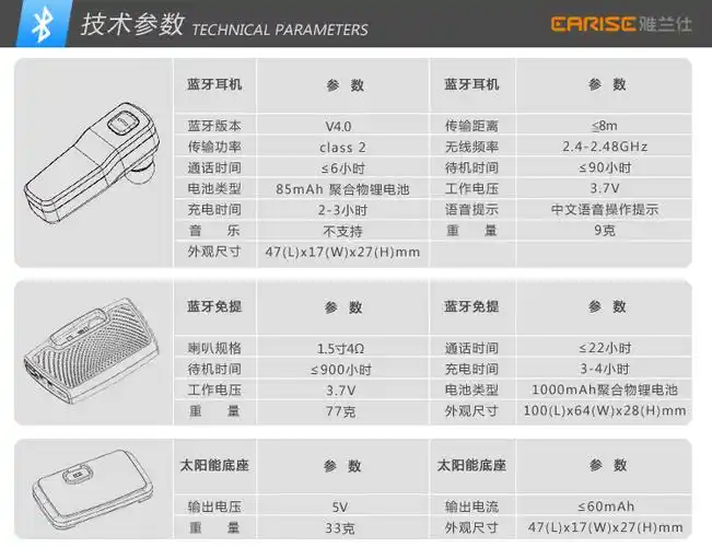 车载蓝牙耳机太阳能充电电话手机通话免提扬声器蓝牙耳机雅兰仕f1
