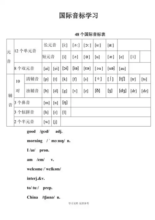 48个国际音标表
