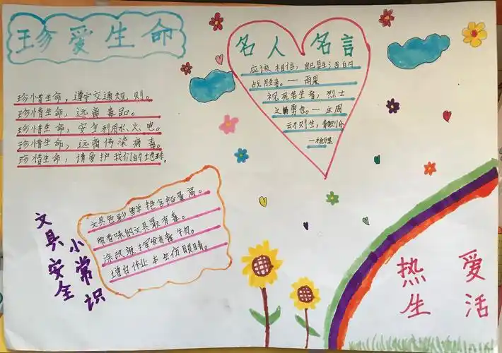 502班"珍爱生命 珍惜生活"主题手抄报