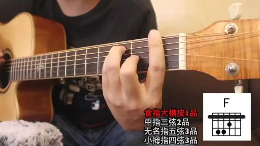 干货丨学会这几招,轻松按好大横按